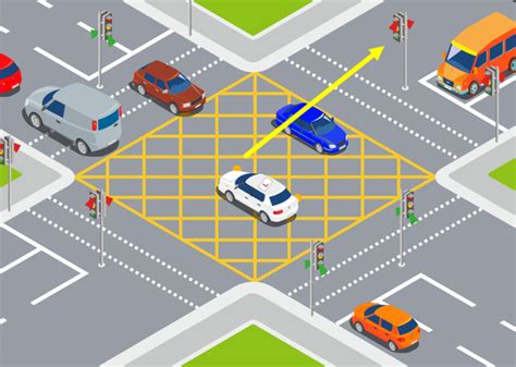 turn right box junction|box junction rules pdf.